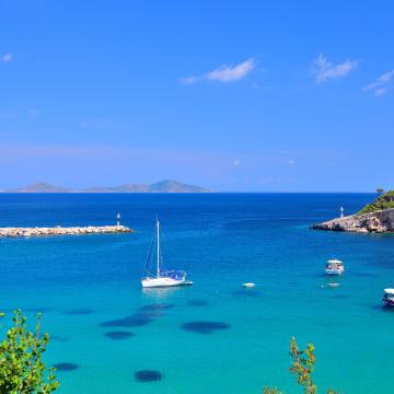 Suggested 1 week sailing itinerary from Skiathos